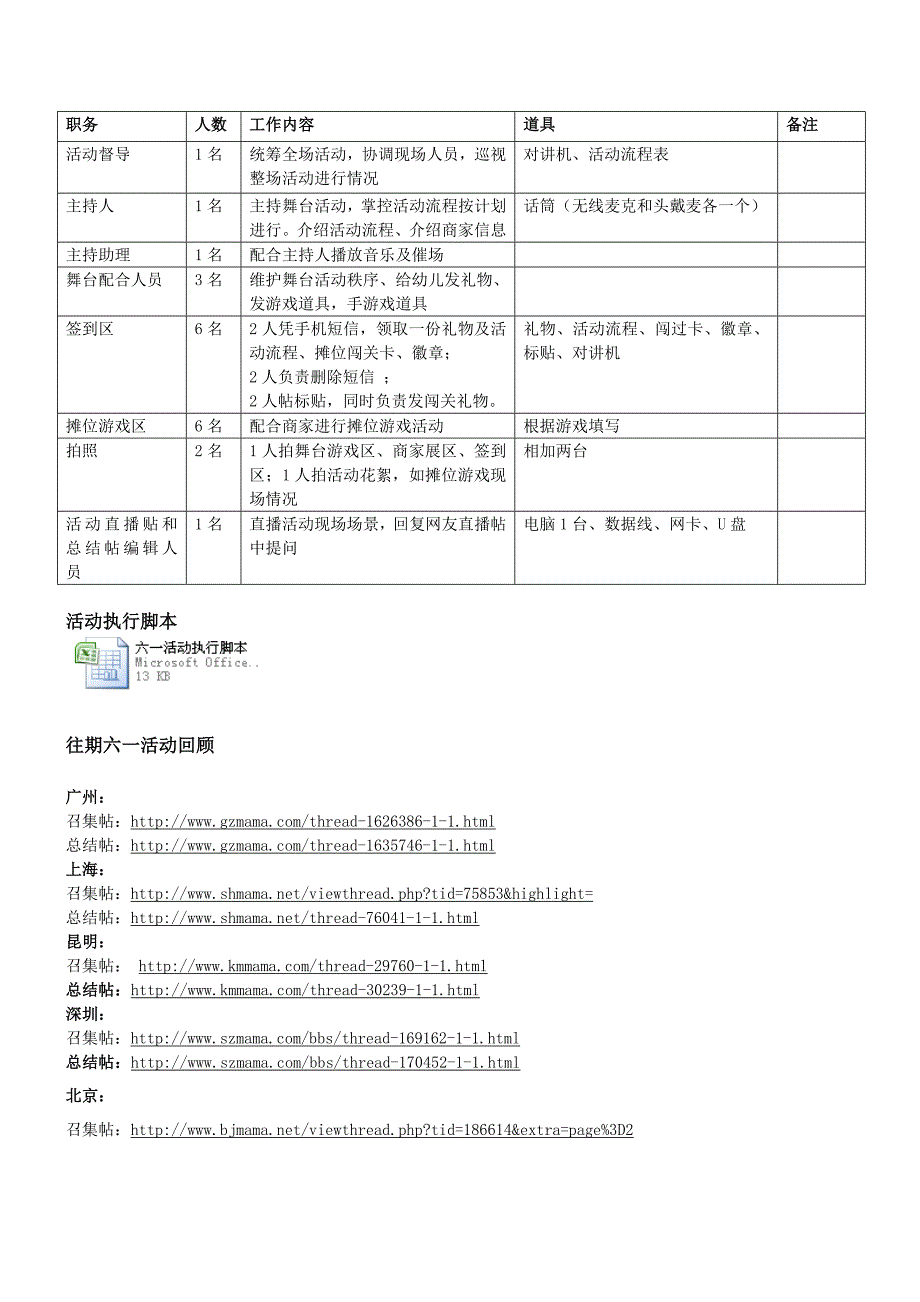 沈阳妈妈网六一嘉年华活动方案.doc_第3页