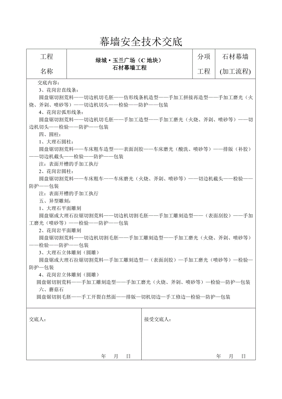 石材加工交底.doc_第3页