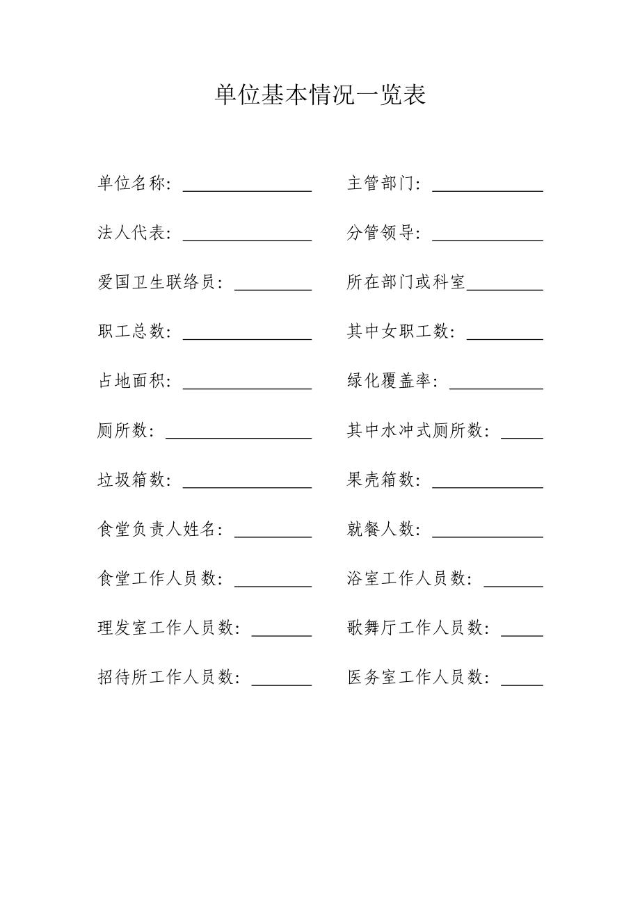 爱国卫生台账资料_第1页