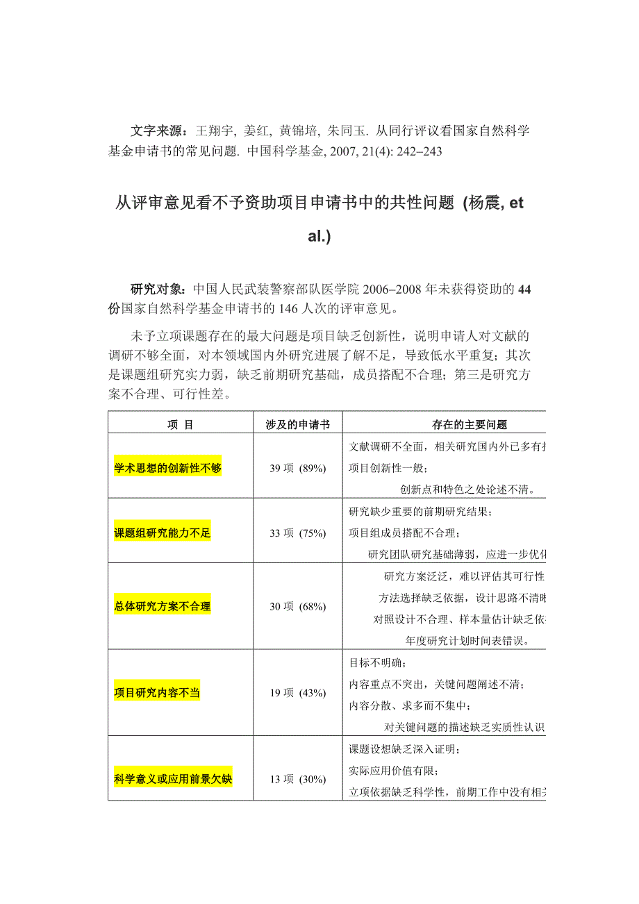 科学基金项目申请落选原因分析_第3页