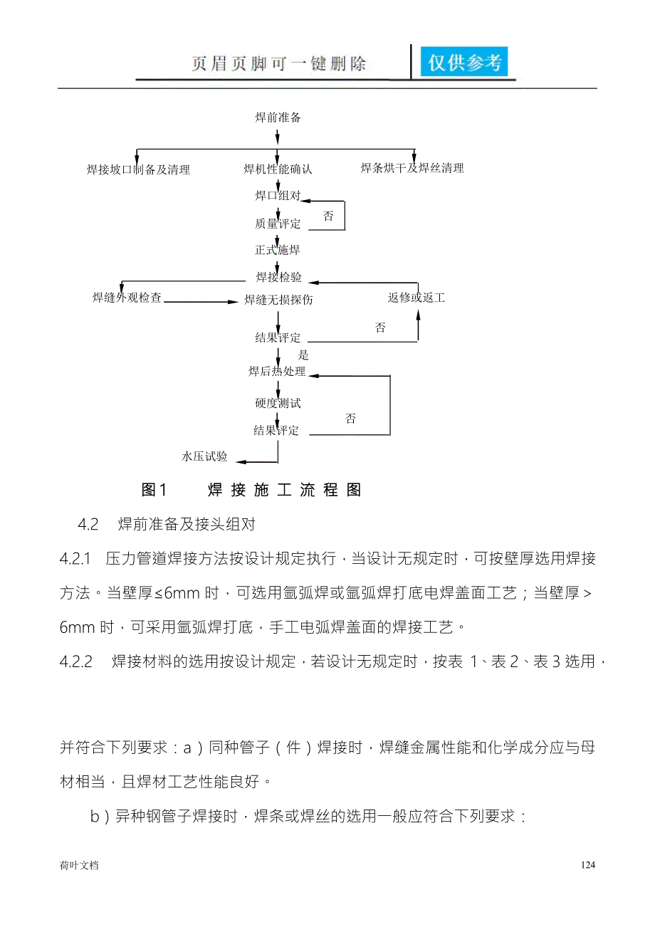 压力管道焊接工艺规程完整经验相关_第4页