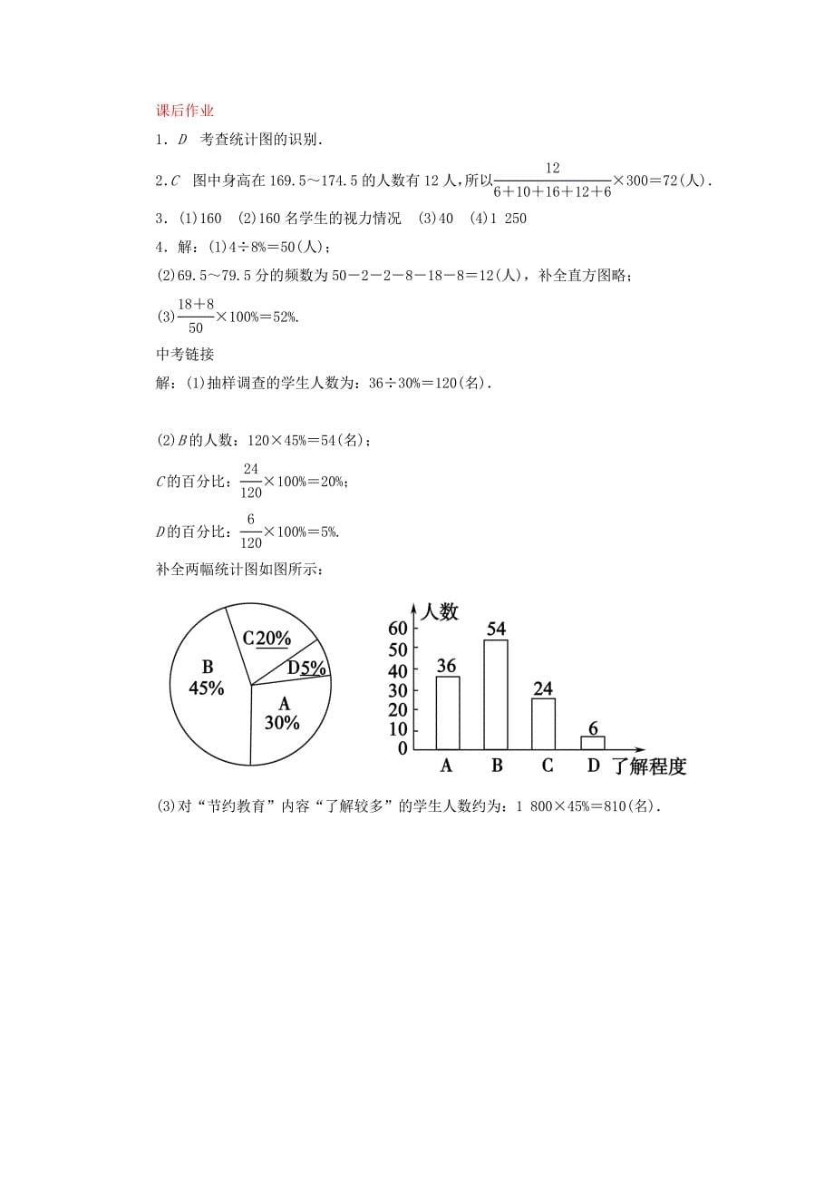 最新 【北师大版】七年级数学上册：6.3.2频数直方图课时作业含答案1_第5页