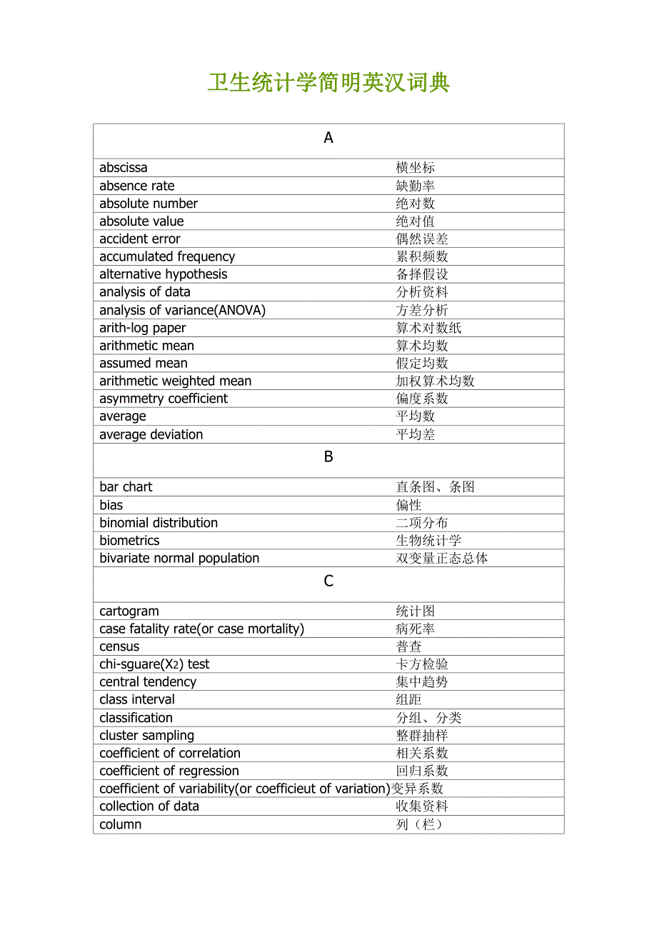 卫生统计学简明英汉词典_第1页