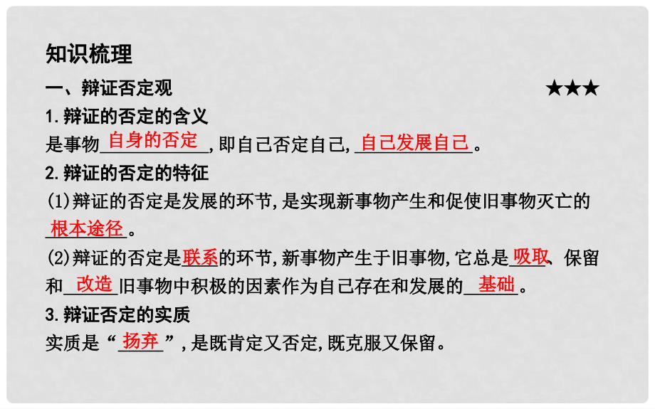 高中政治 第三单元 思想方法与创新意识 第十课 创新意识与社会进步 第一框 树立创新意识是唯物辩证法的要求课件 新人教版必修4_第4页