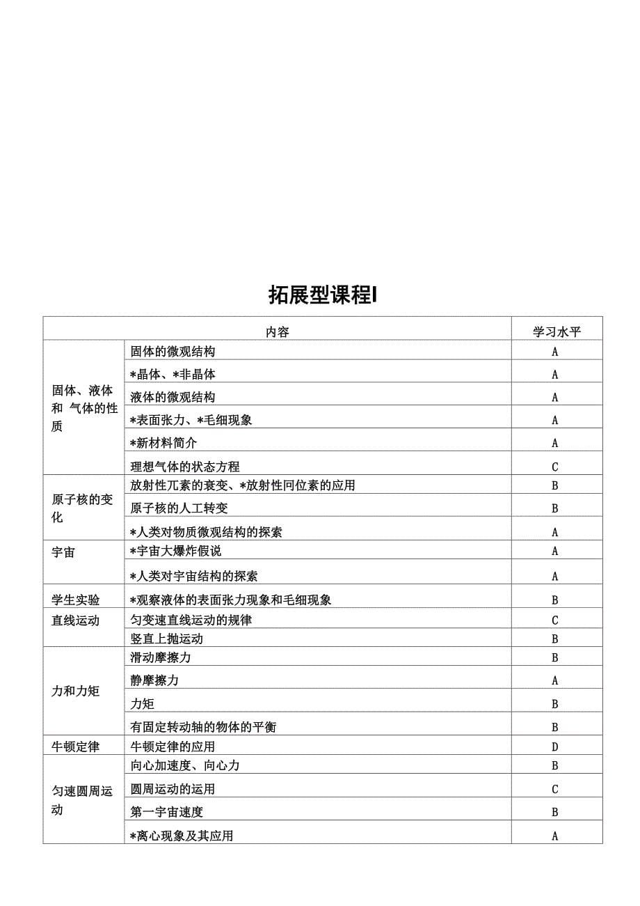 新教材课程目标_第5页