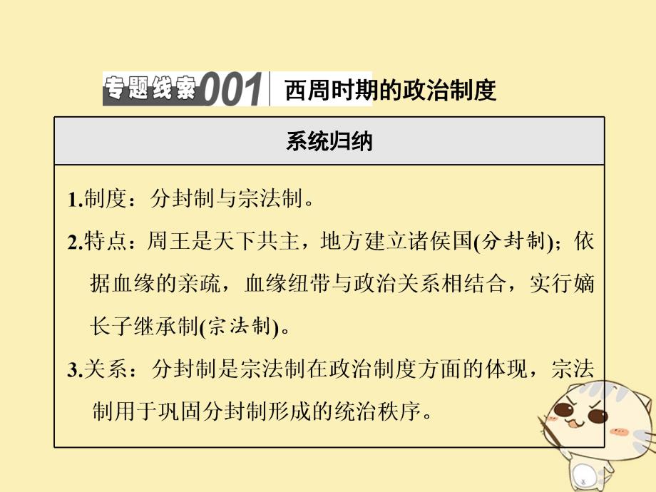 （江苏专用）2020版高考历史大一轮复习 晨背板块一 专题纵向串珠成链课件 人民版_第4页