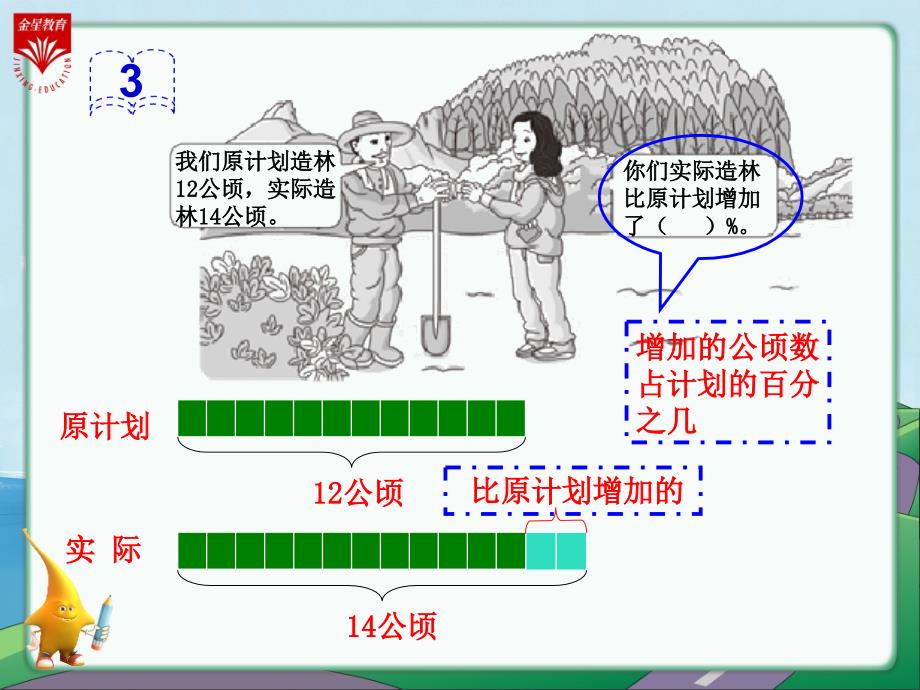 6用百分数解决问题一教学PP_第4页