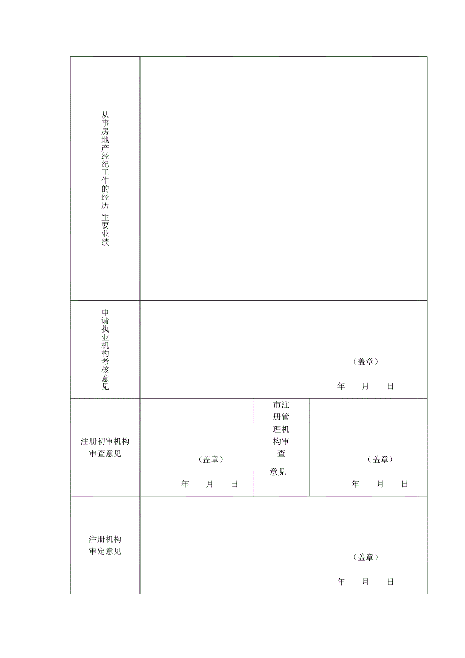 房地产经纪人初始注册申请表_第4页