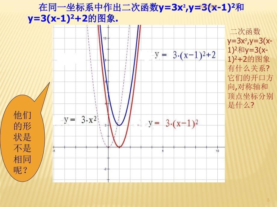 经典二次函数图像和性质第四课时3_第5页