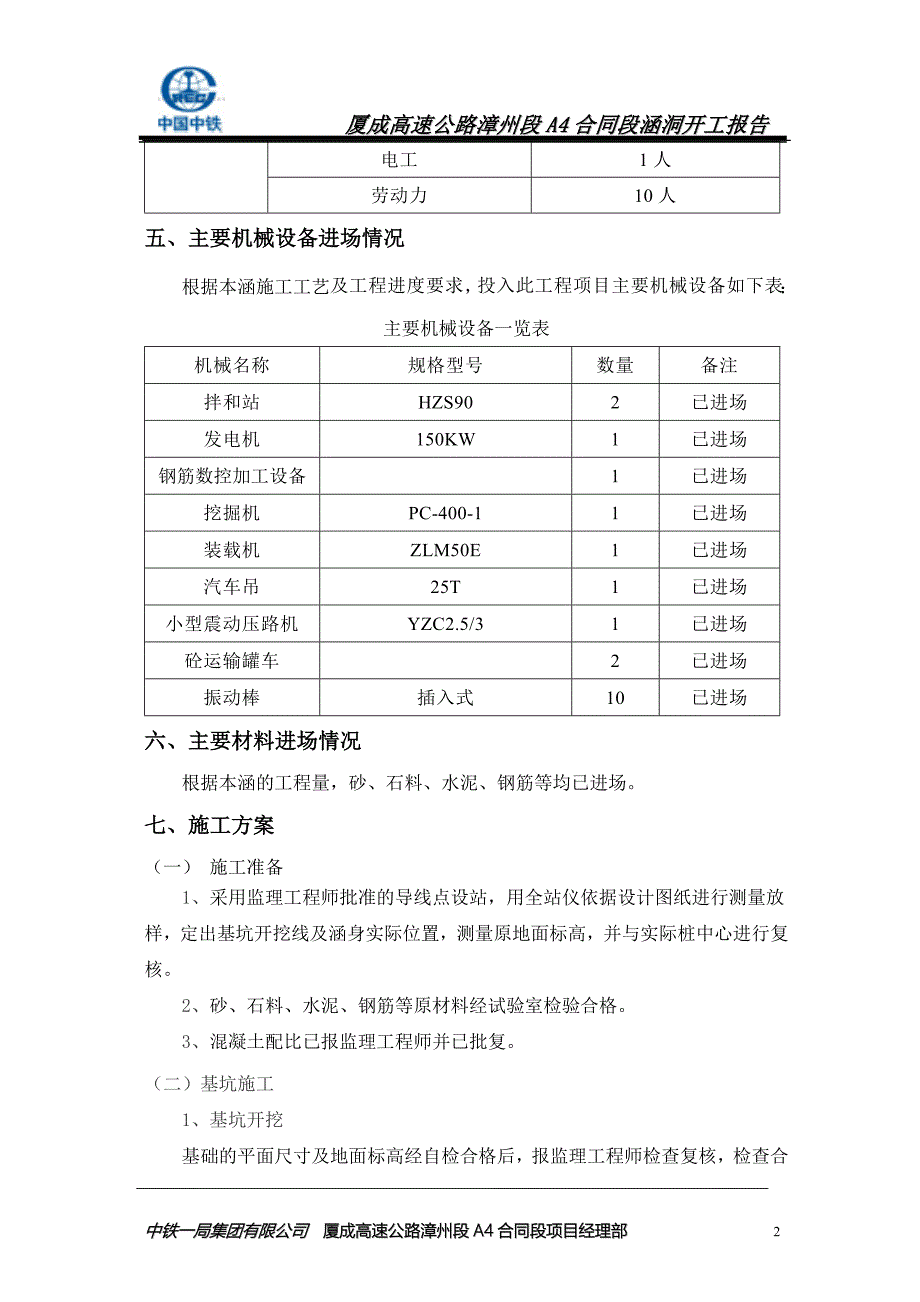 AK0+280盖板涵.doc_第2页