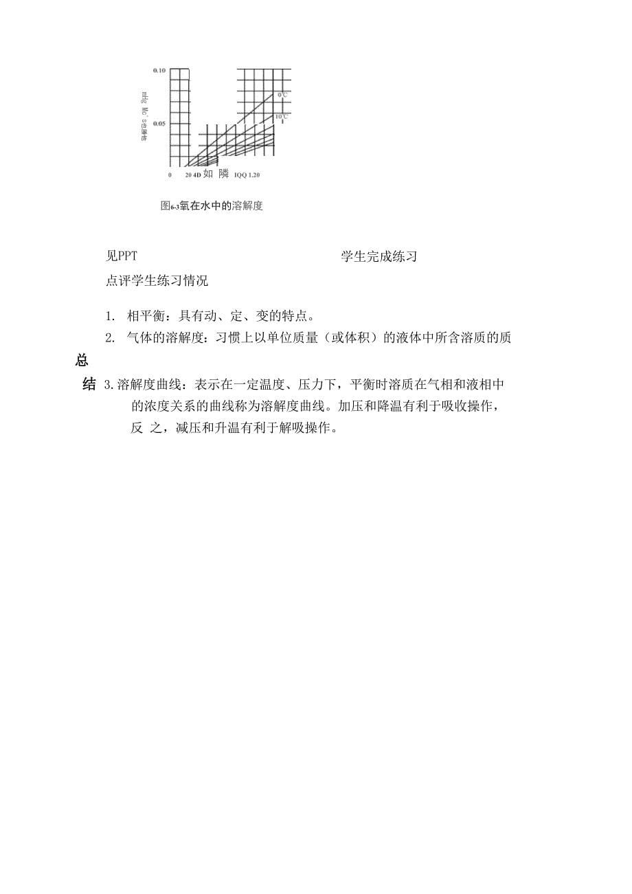 11气体在液体中的溶解度_第5页