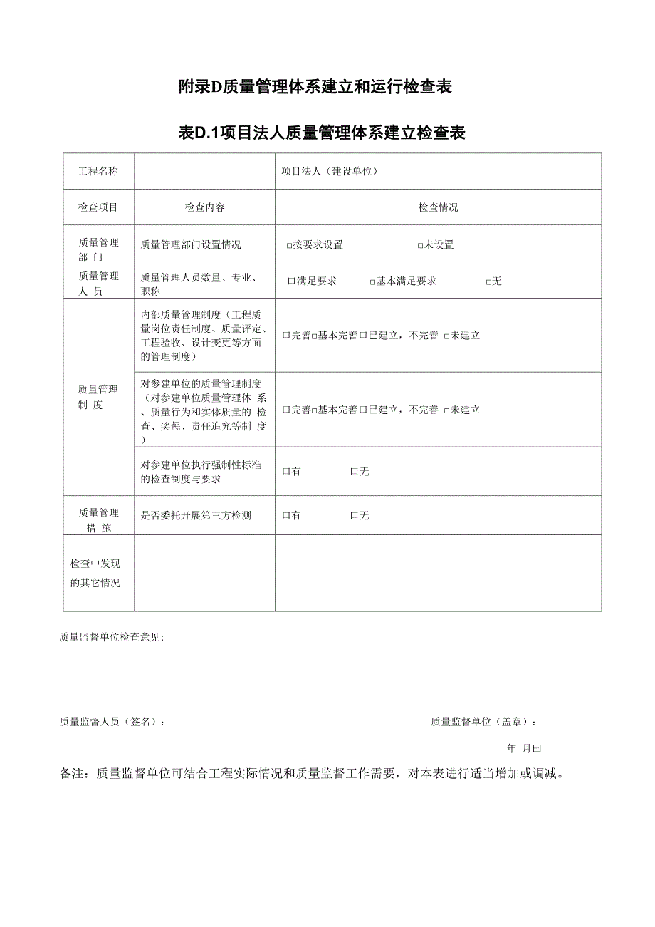 水利工程质量管理体系建立和运行检查表_第1页