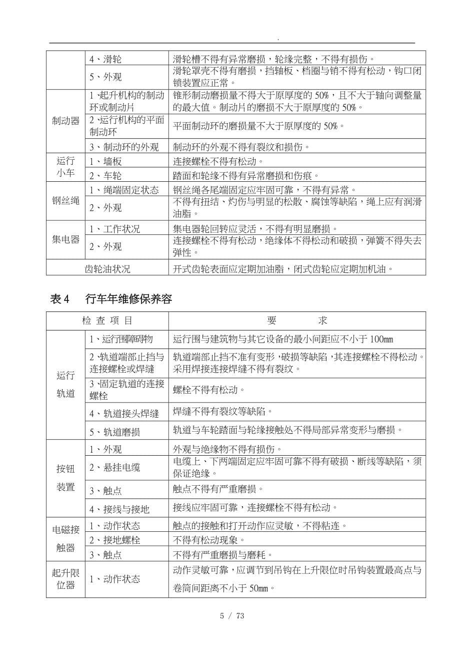 桥式门式起重机维修通用工艺_第5页