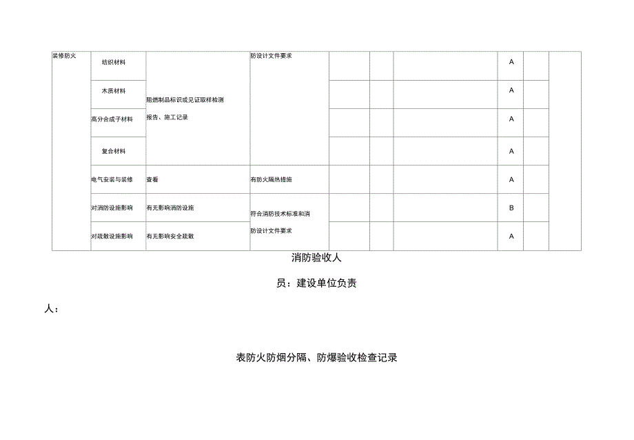 建设工程消防验收基本情况记录表_第4页