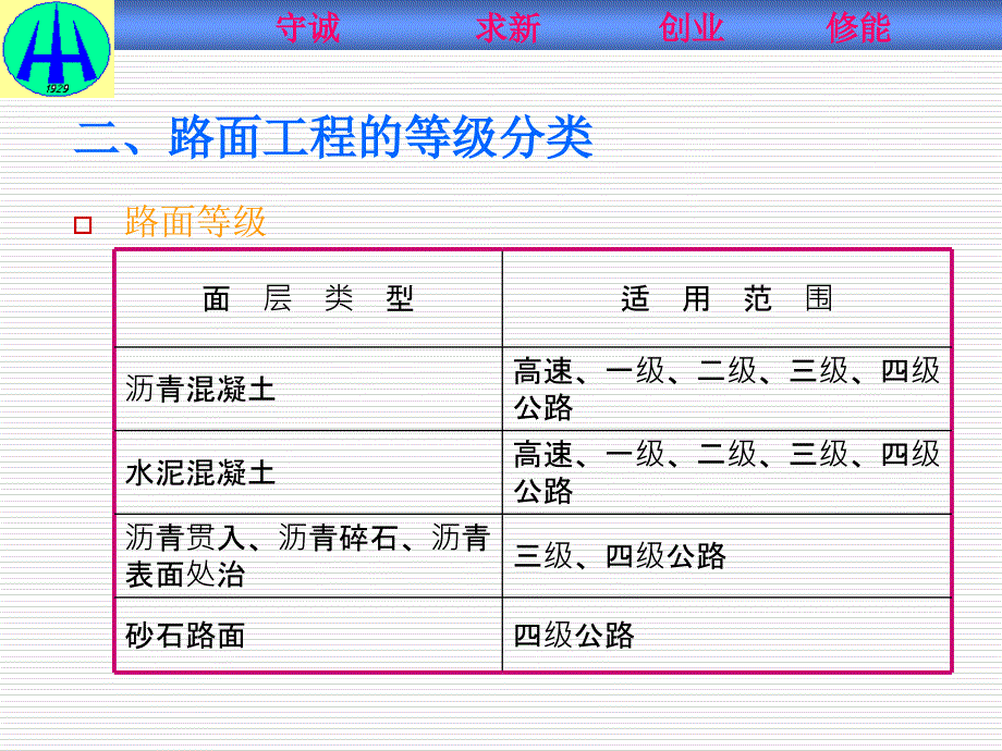 路面工程施工与检测单元一沥青混合料路面基础知识_第3页