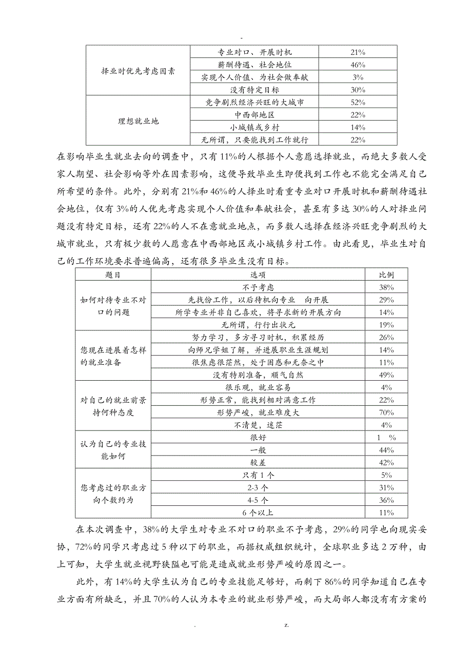 毛概实践报告关于大学生就业观调查实践报告_第4页