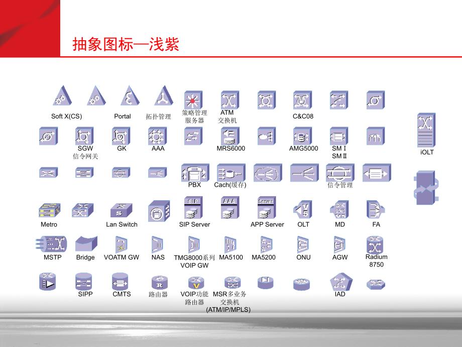 Visio网络图标大全_第1页