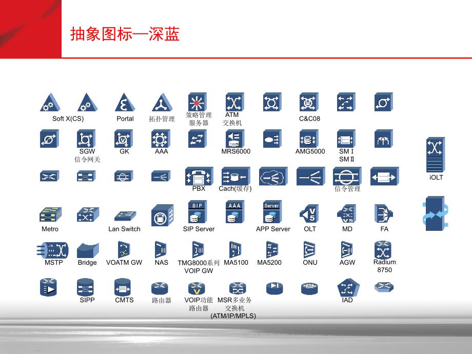 Visio网络图标大全_第3页