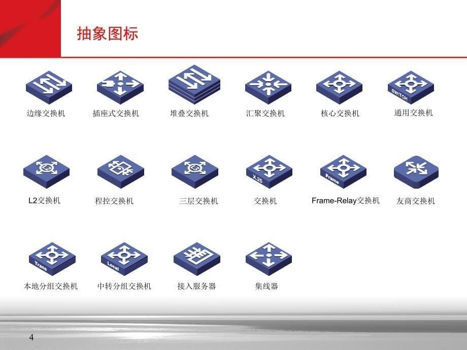 Visio网络图标大全_第5页