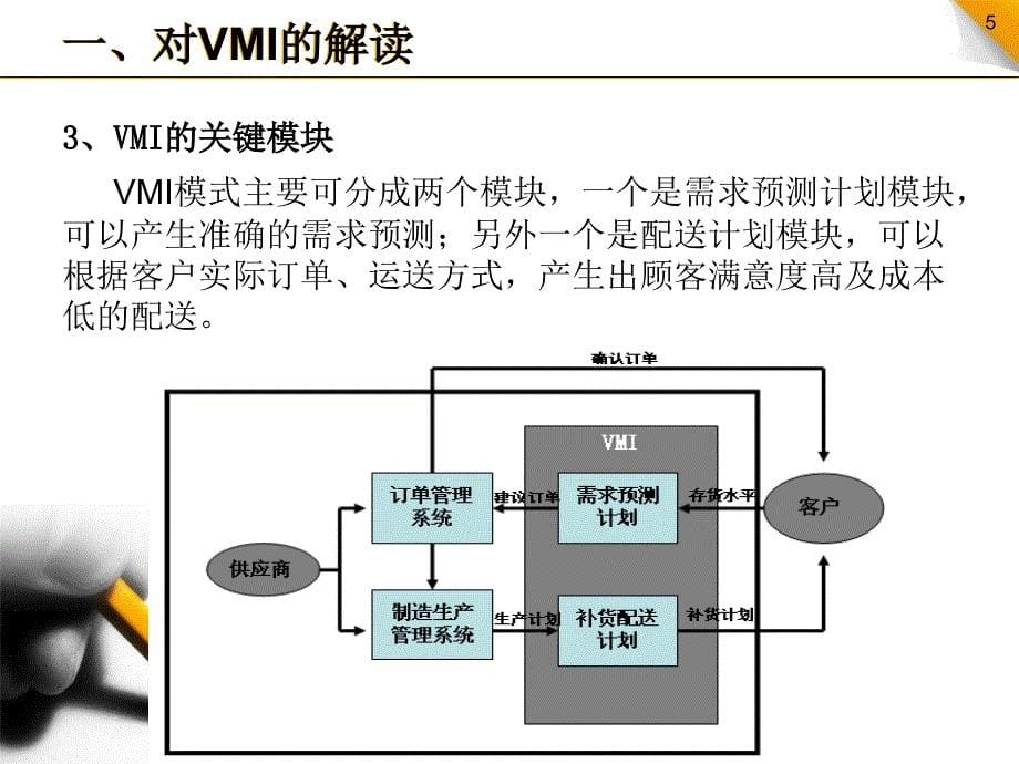 VMI分析及其案例研究_第5页