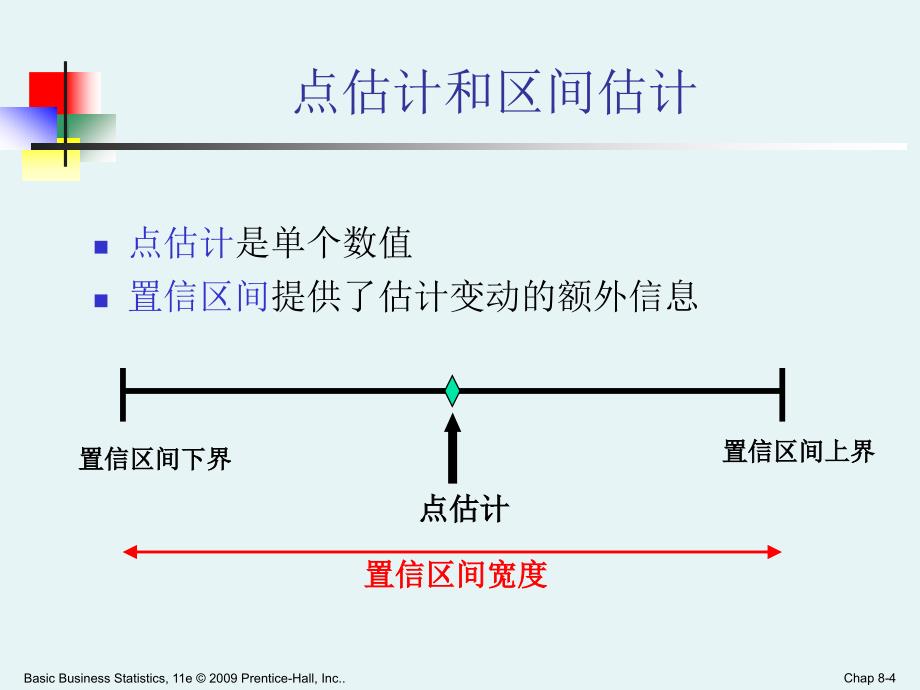 商务统计学Ch08_第4页