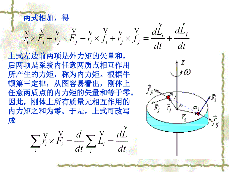 SecondLaw得出一个受外力作用的质点它所受到的外课件_第3页