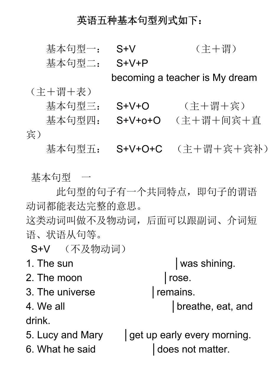 英语基本句型.doc_第1页