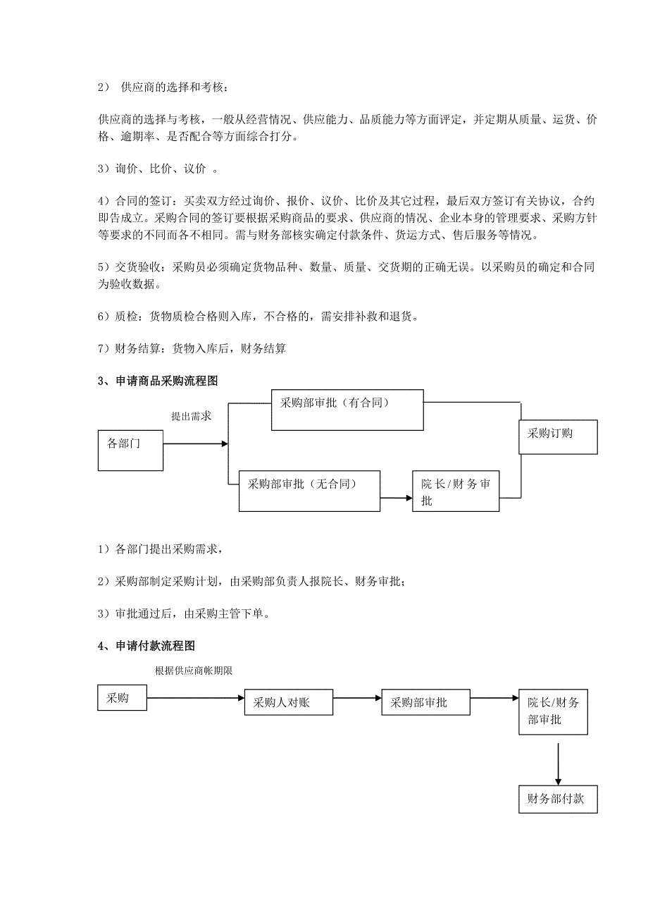 医院采购部工作流程_第3页