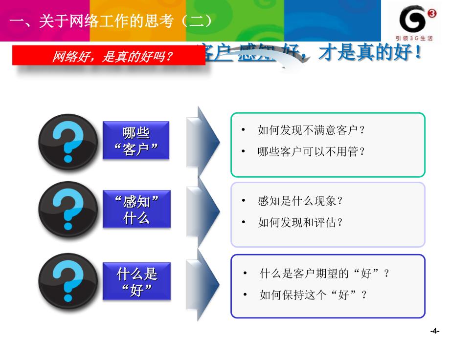 面向客户感知的“五步法”运维管理体系PPT课件_第4页