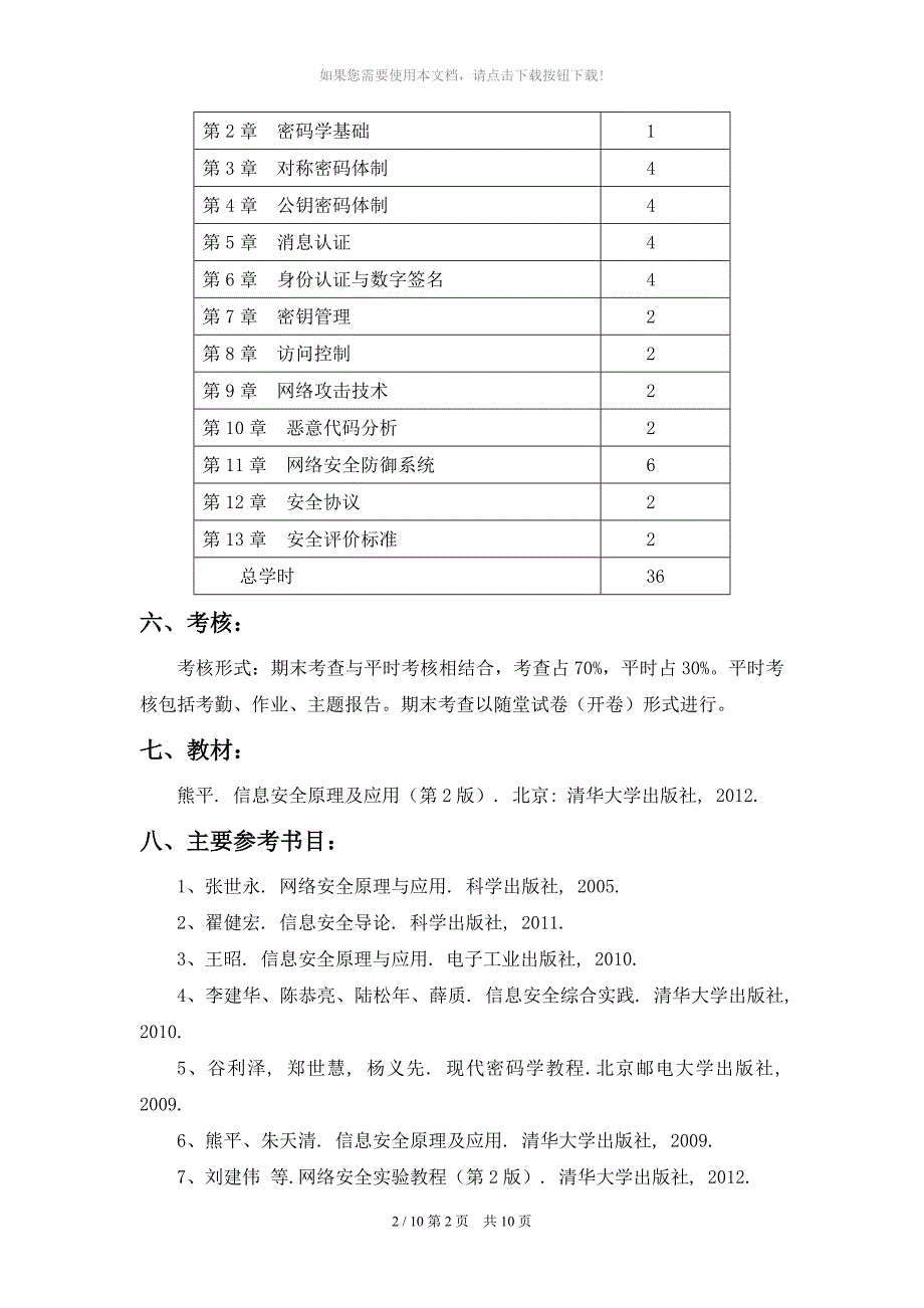 信息安全技术教学大纲_第2页