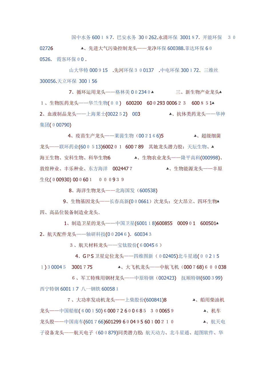 A股各种概念龙头股大全_第2页