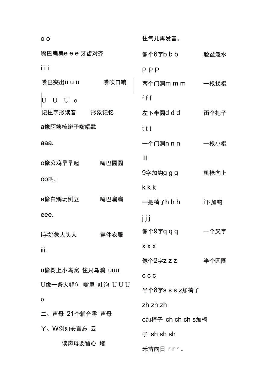 汉语拼音快速学习方法_第2页