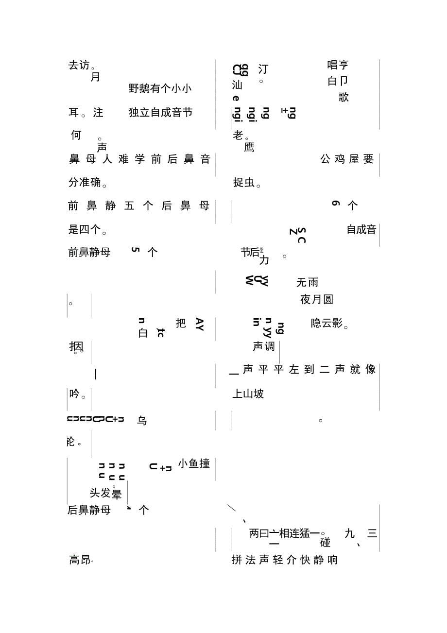 汉语拼音快速学习方法_第5页