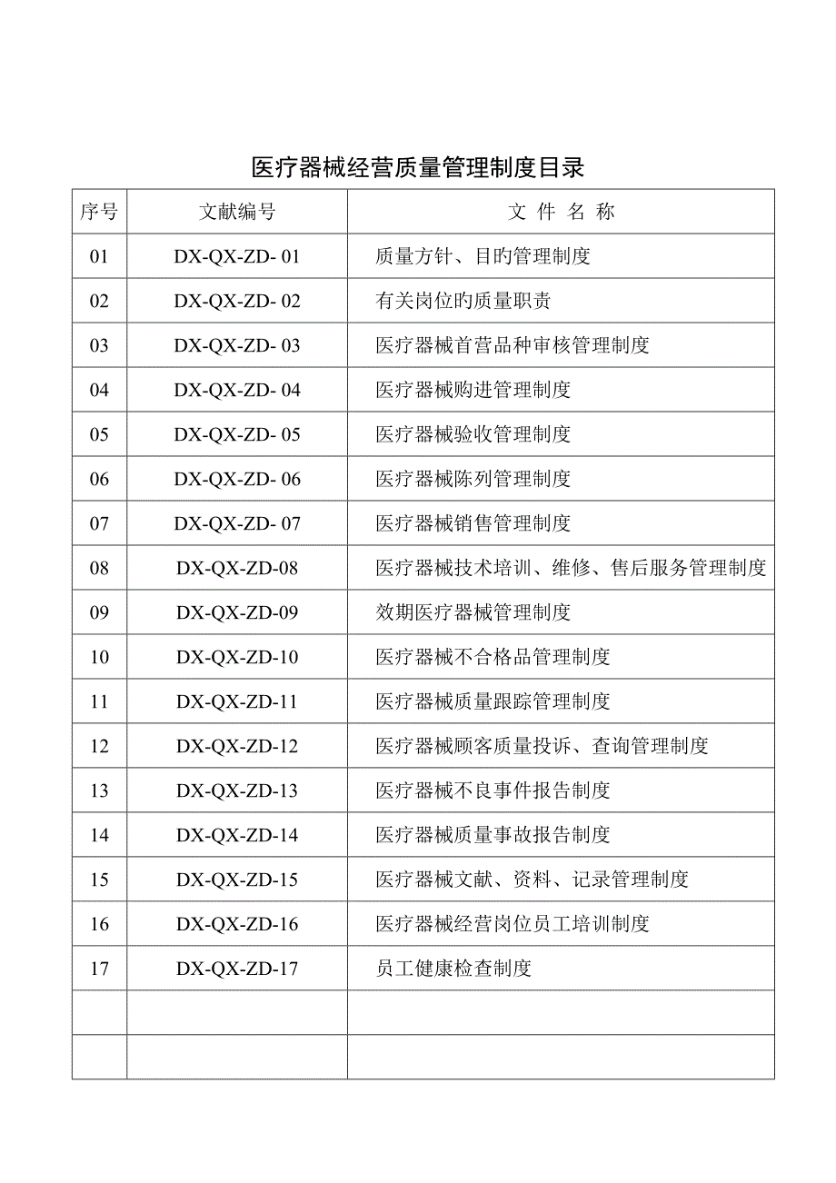 医疗器械制度_第1页