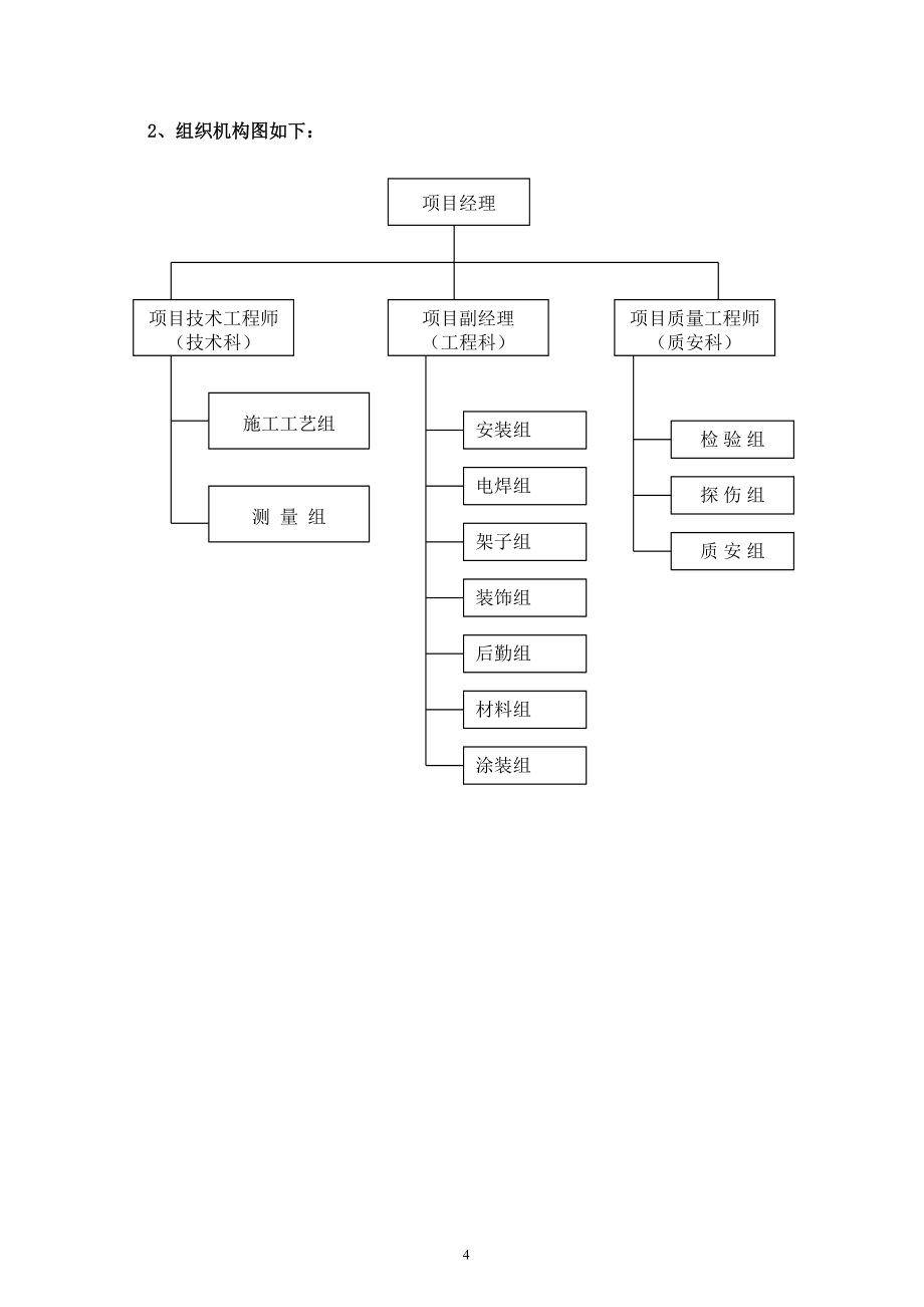 重庆永辉过街天桥施工组织设计_第4页