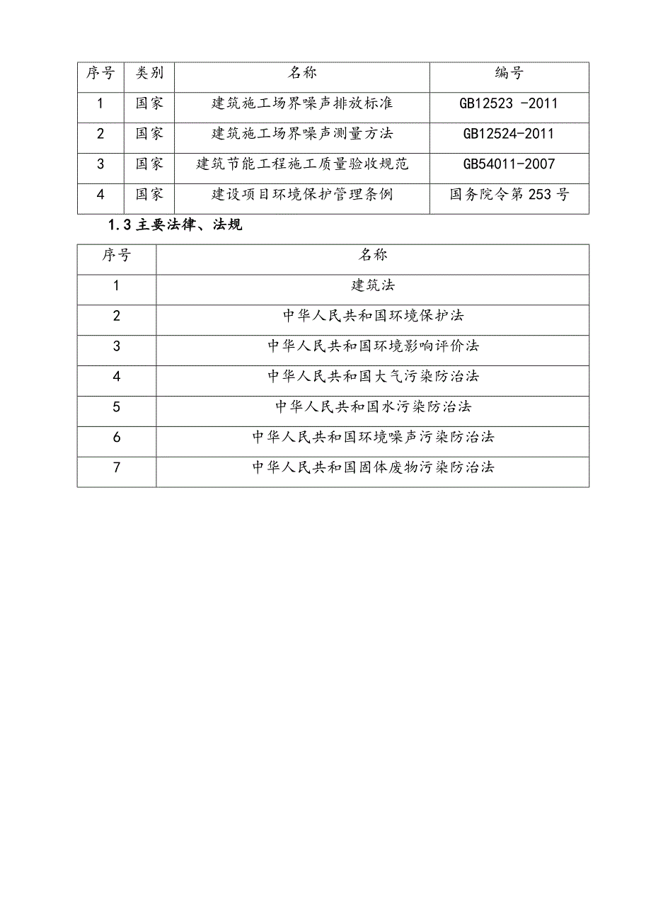 建筑施工现场绿色施工方案_第2页