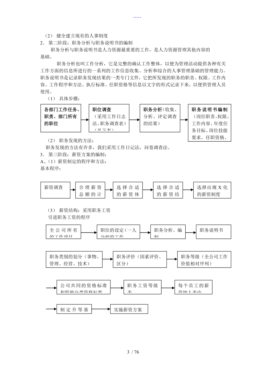 现代人力资源管理教程_第3页