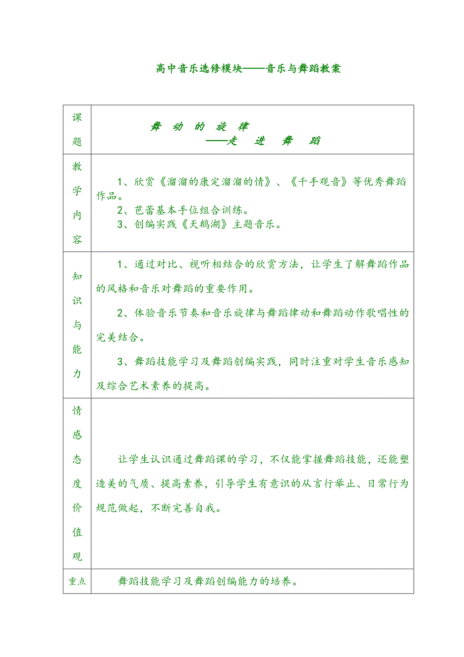 高中音乐选修模块——音乐与舞蹈教案[1].doc_第1页