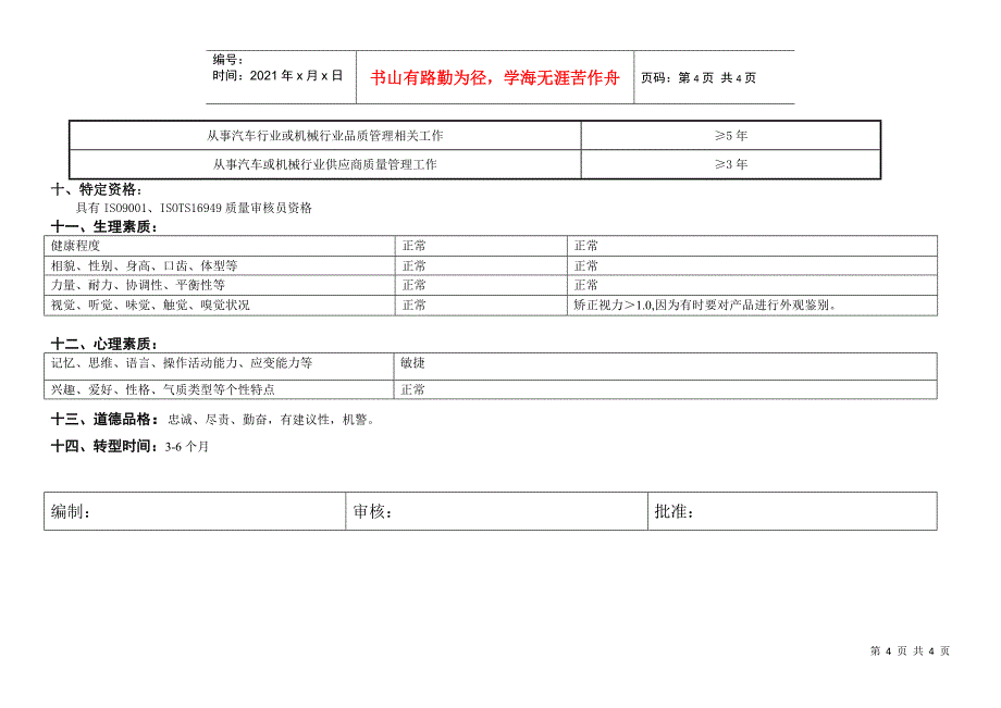 敏孚机械SQE工程师060520_第4页