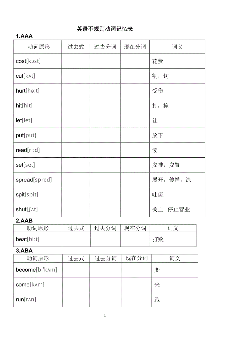 英语不规则动词表(附音标)测试卷.doc_第1页