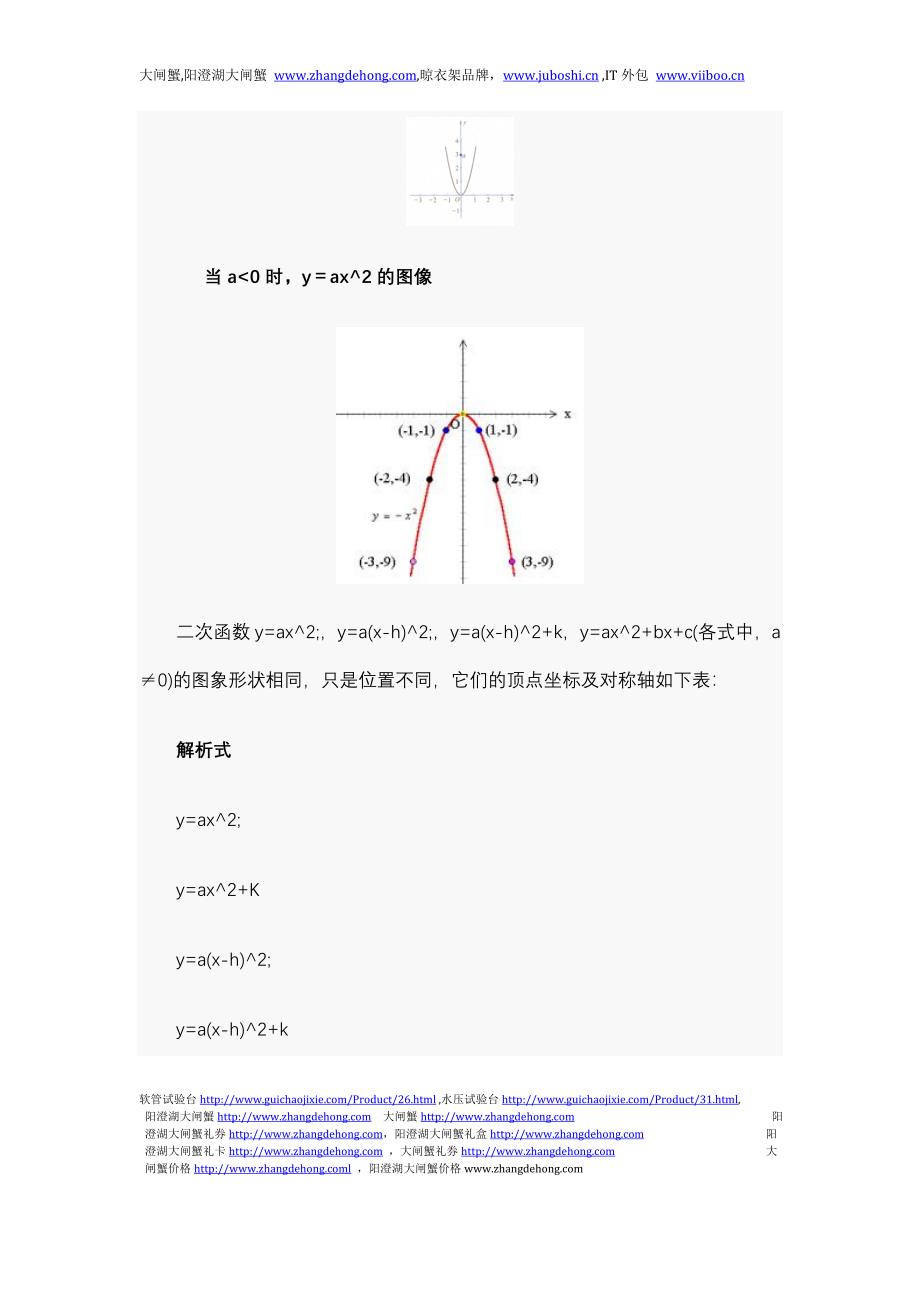 二次函数的图象及画法.doc_第2页