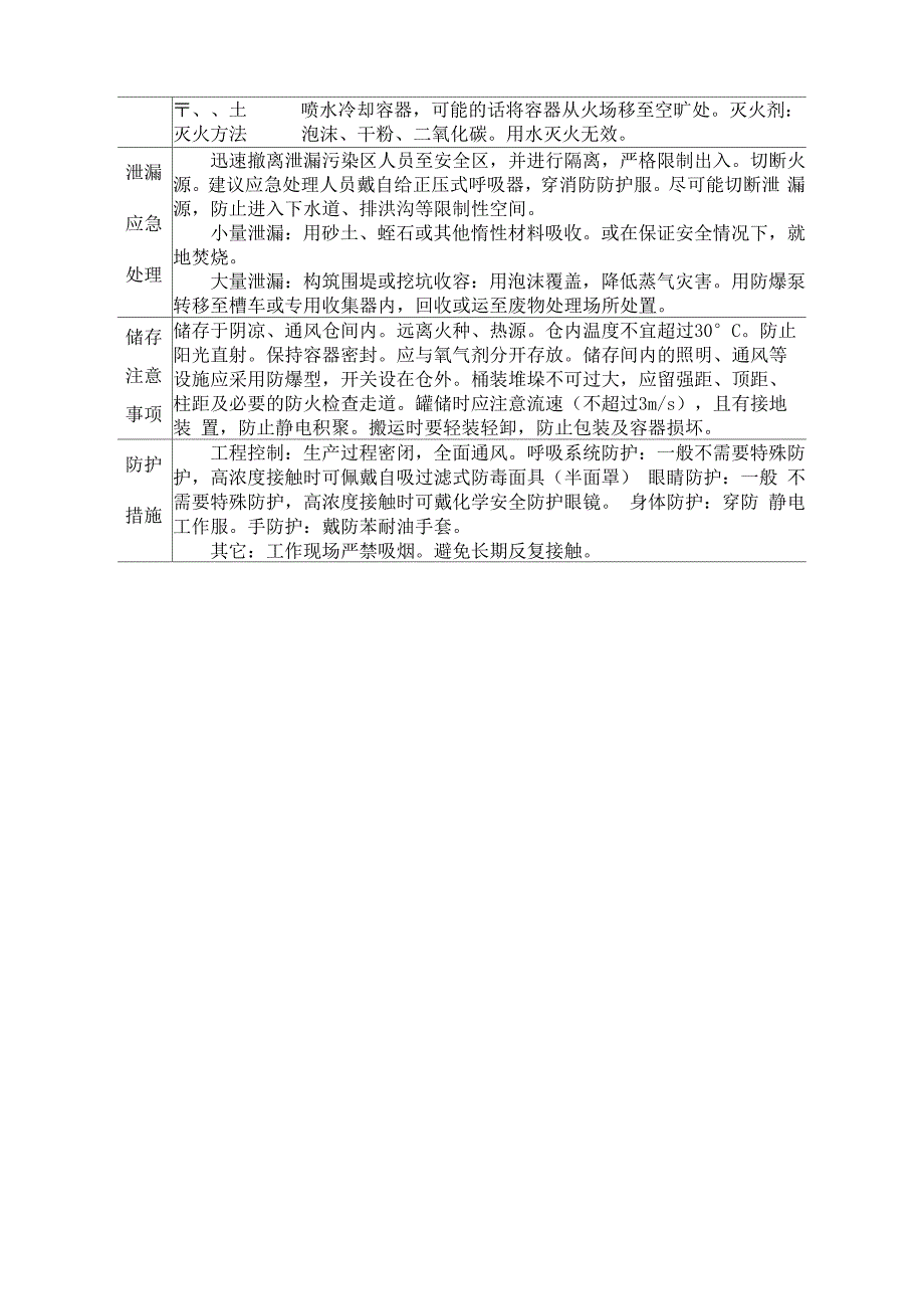 汽油理化性质、危害特性及防护措施表_第2页