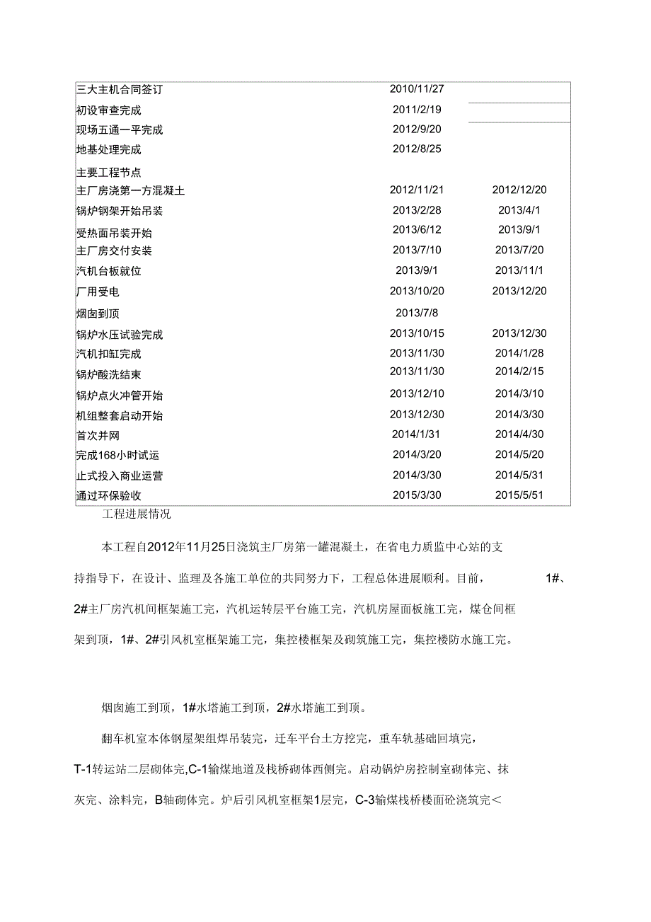 华润盘锦热电厂2&#215;350MW超临界机组土建第三阶段检查汇_第4页