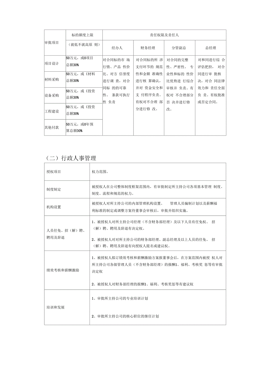 总经理授权书_第3页