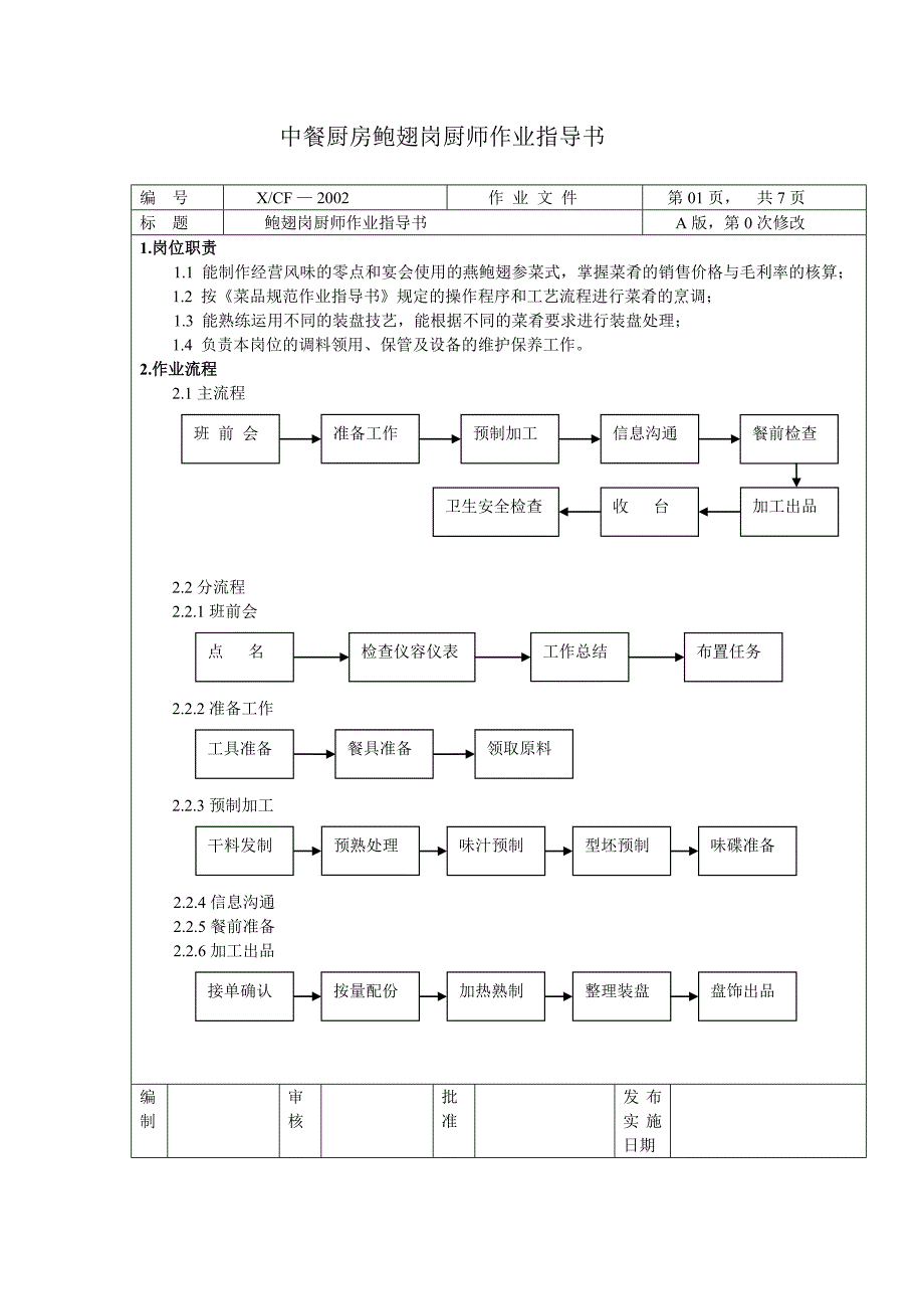 鲍翅岗中餐厨房鲍翅岗厨师作业指导书_第1页