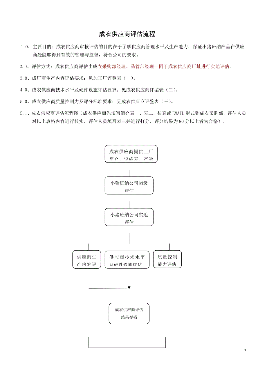 服饰有限公司成衣供应商评估流程.docx_第1页