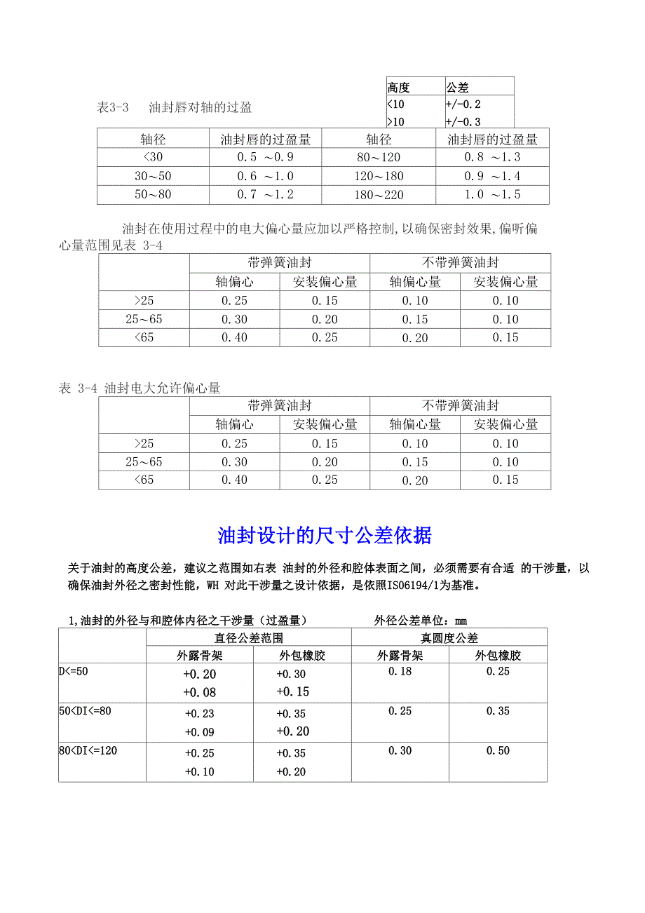 油封和轴的配合尺寸_第2页