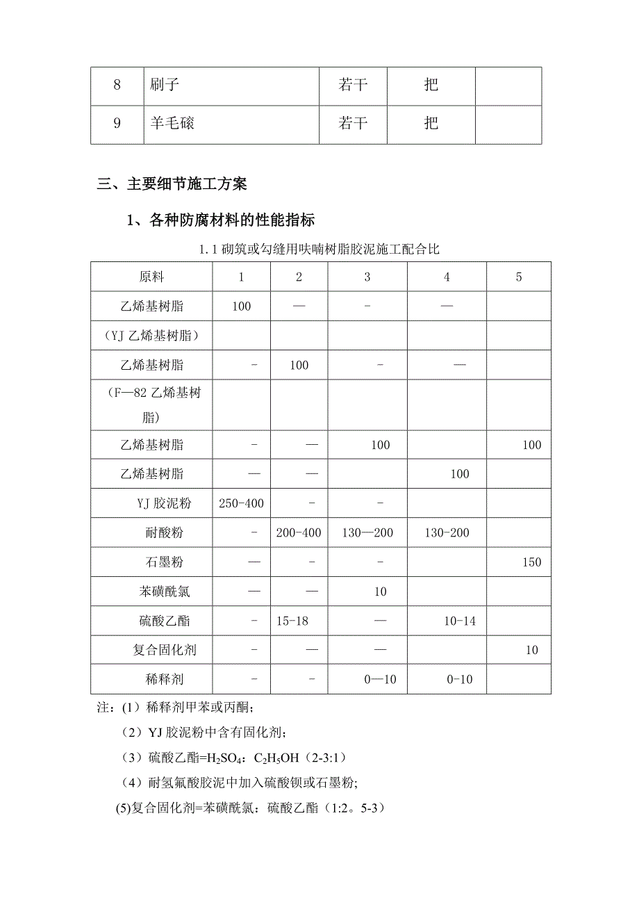 【施工方案】防腐地面施工方案报告_第3页