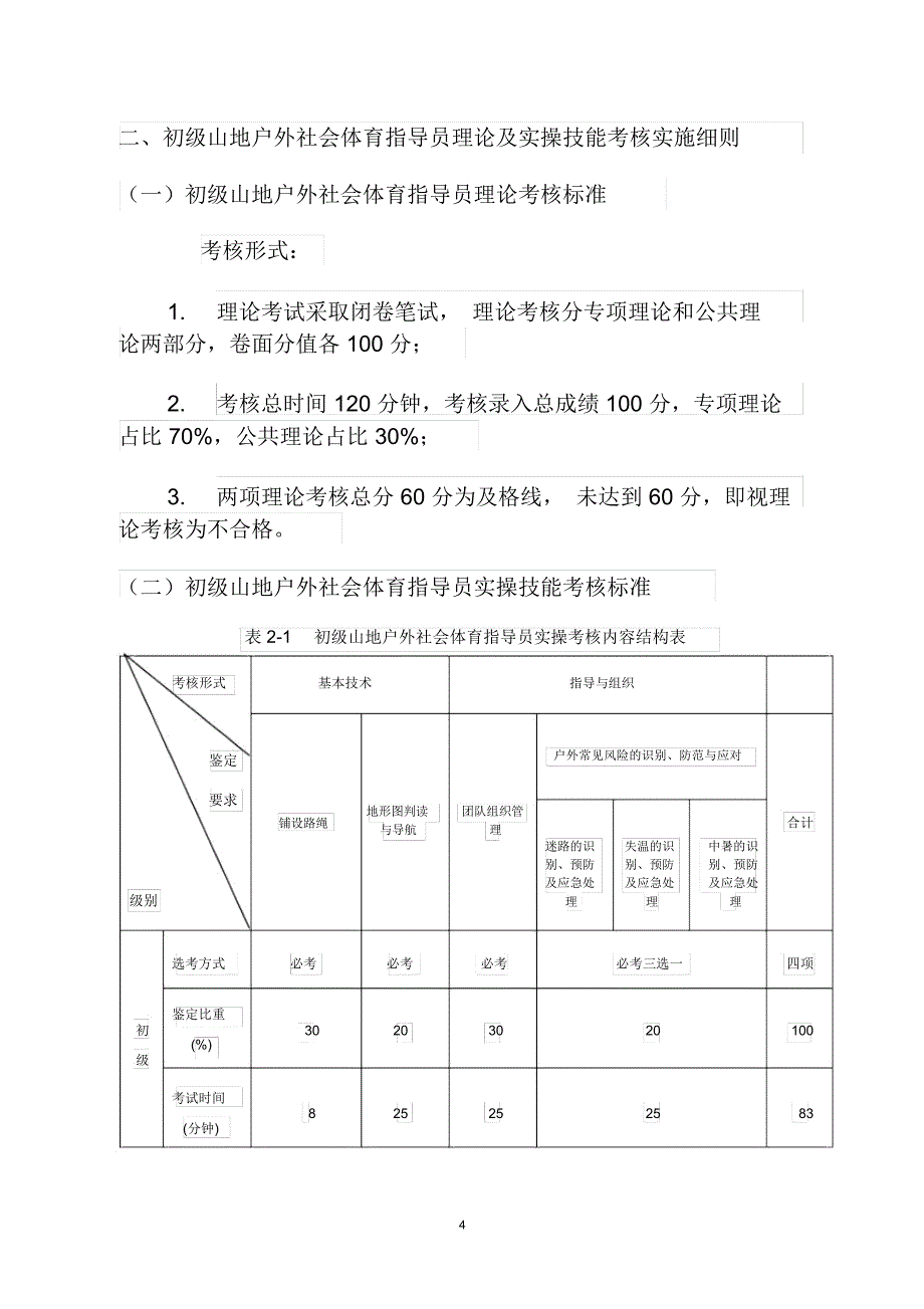 山地户外指导员国家职业技能鉴定考核实施细则_第4页