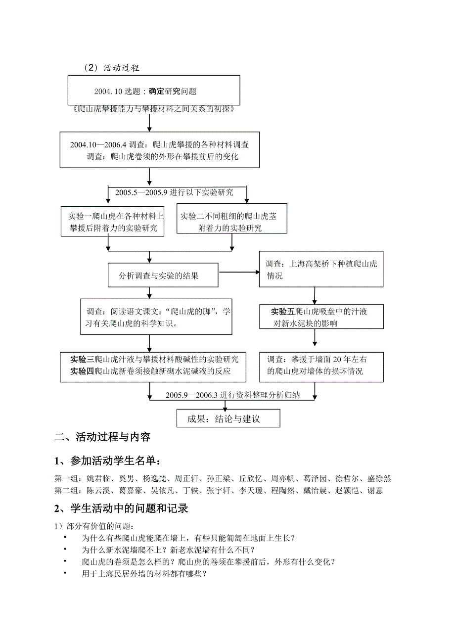 小学自然长周期探究活动.doc_第2页